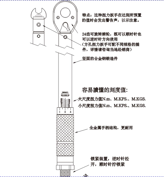 EG preset torque wrench