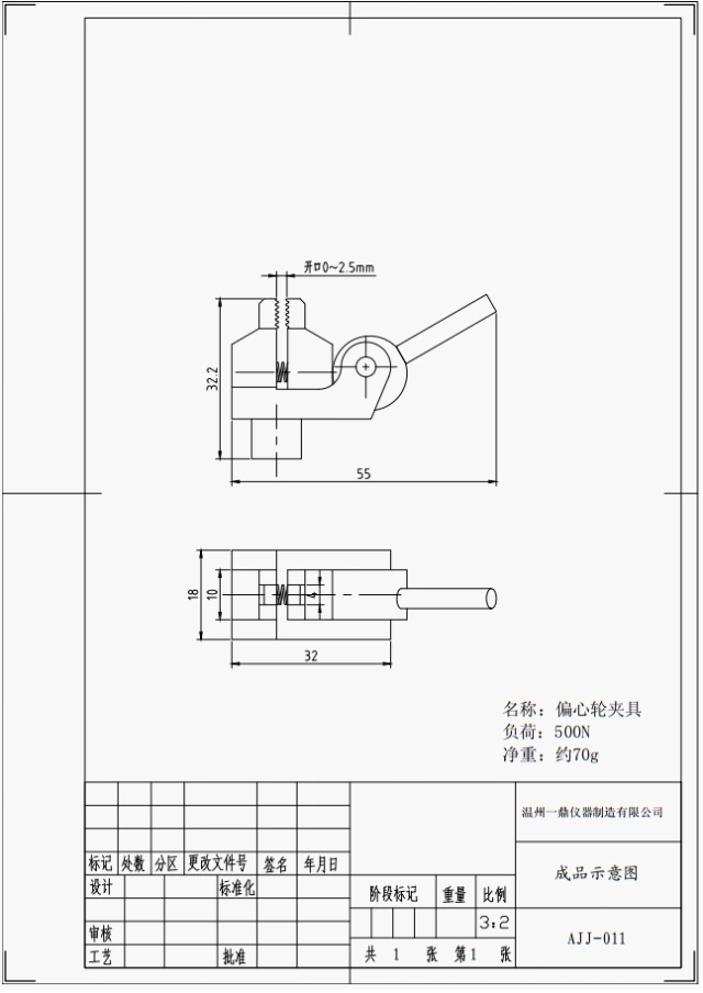 Eccentric wheel fixture