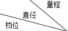 Picture 1