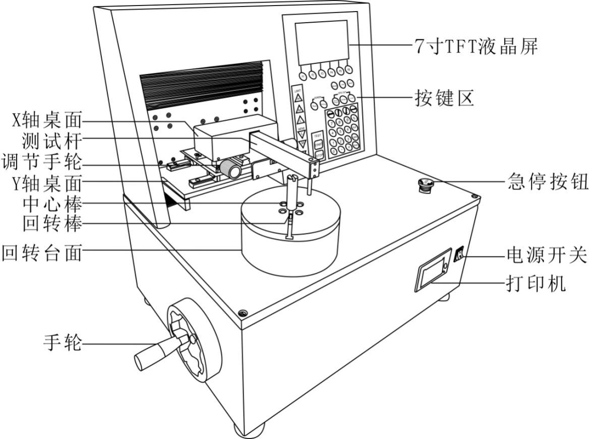ENSM Automatic Torsion Spring Testing Machine