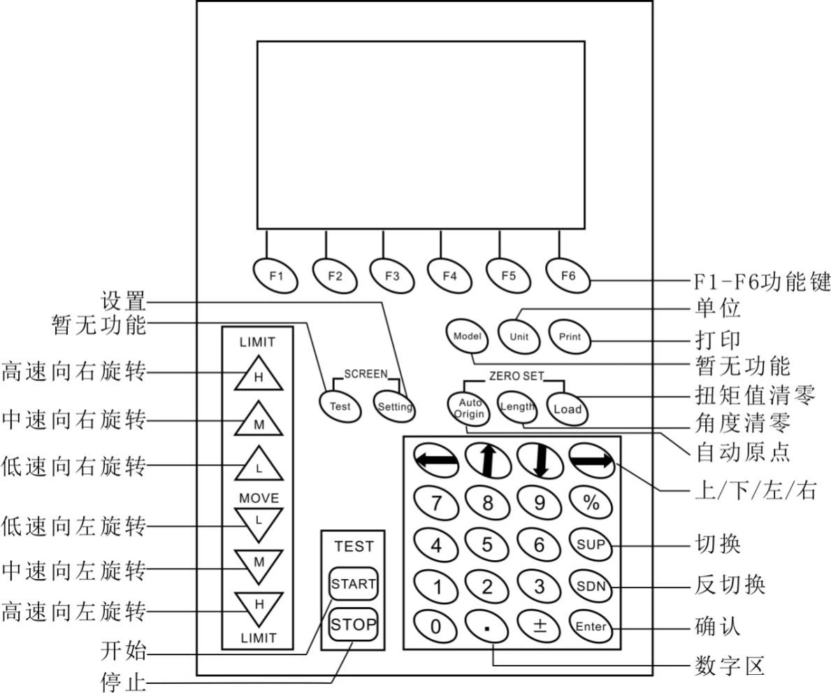 ENSM Automatic Torsion Spring Testing Machine