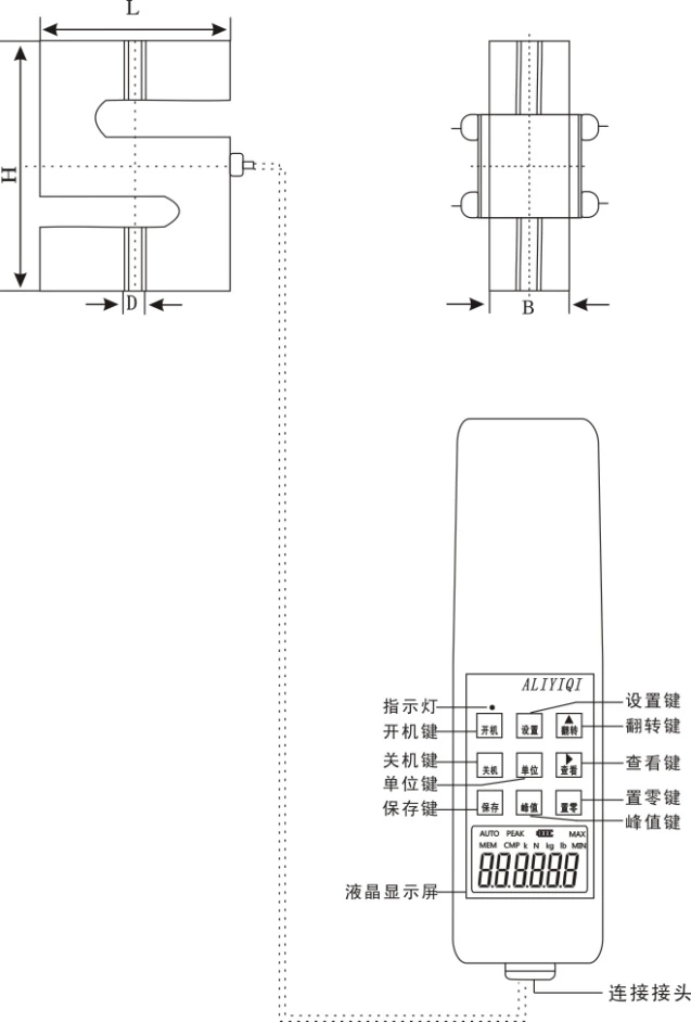 Picture 1