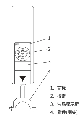 EYD-1AB Plant Anti-Lodging Tester Stand