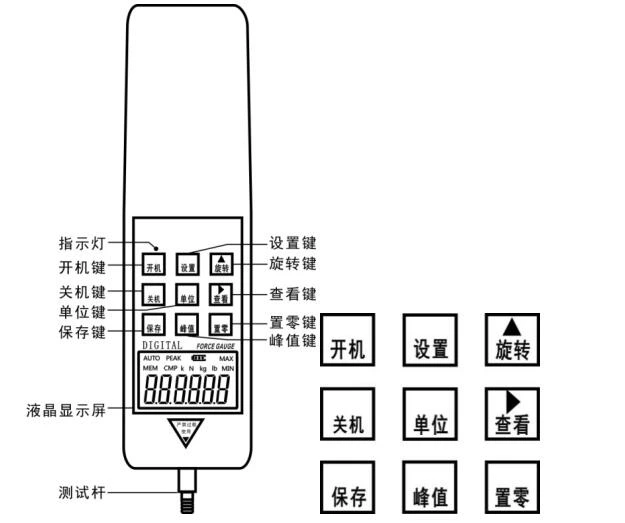 DYD-2 Digital Soil Hardness Tester
