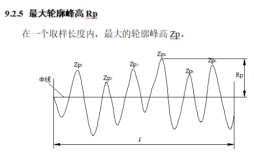 Picture 1