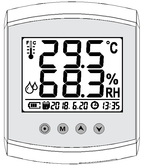 EDW-02-BJ Wall-mounted Thermo-hygrometer
