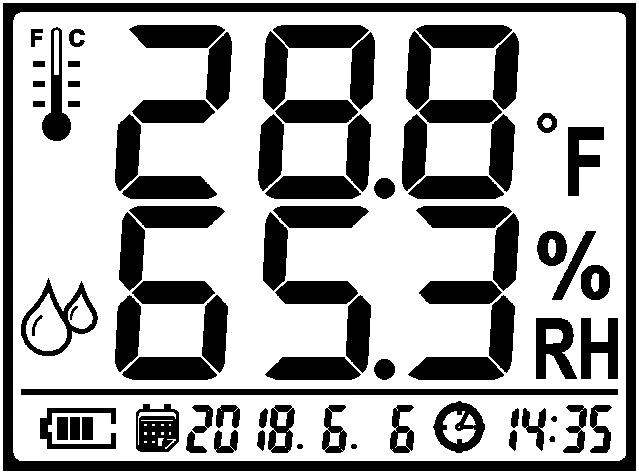 EDW-02-BJ Wall-mounted Thermo-hygrometer