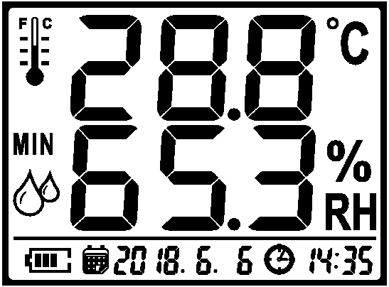 EDW-02-BJ Wall-mounted Thermo-hygrometer