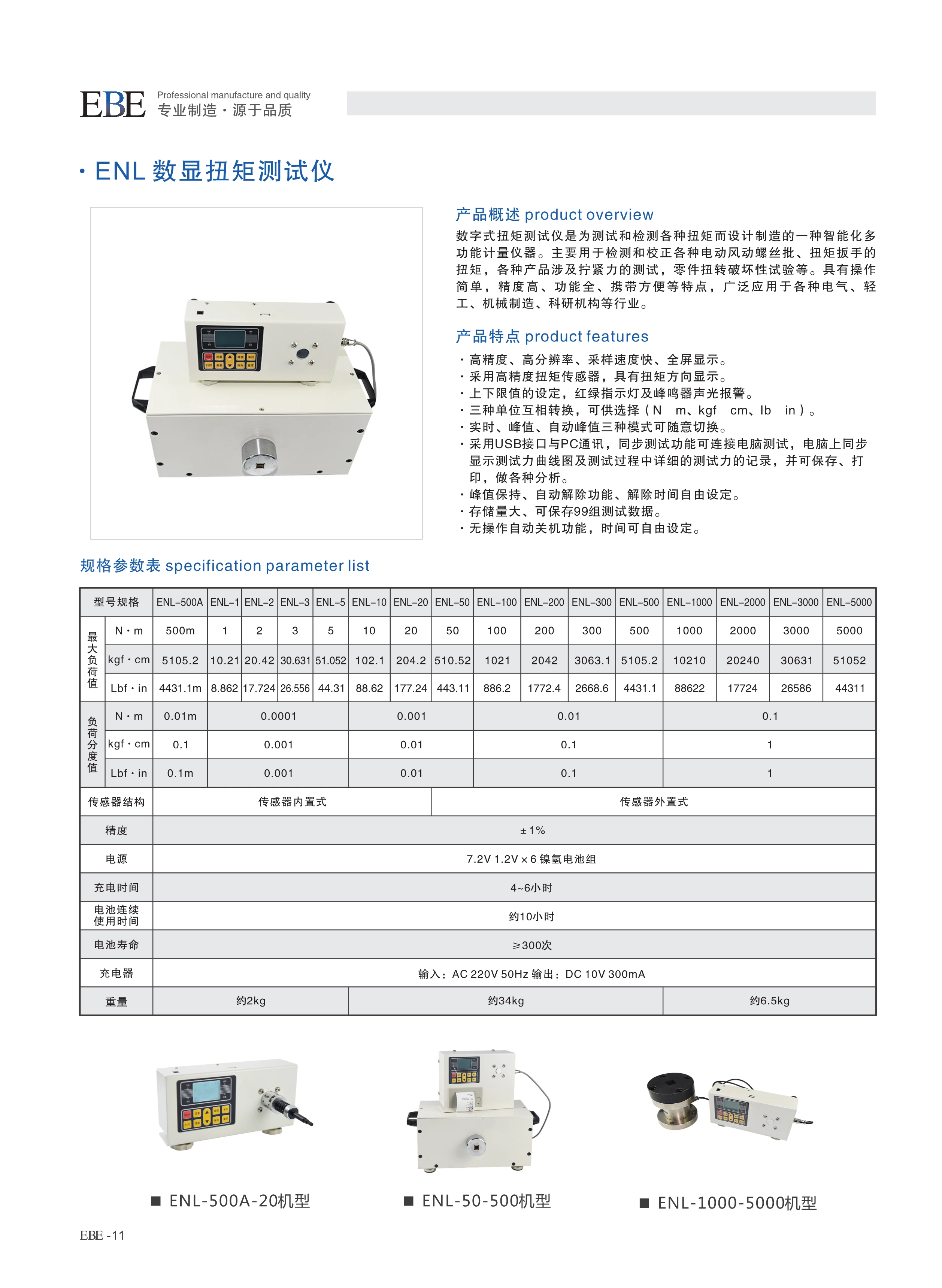 ENL Digital Torque Tester