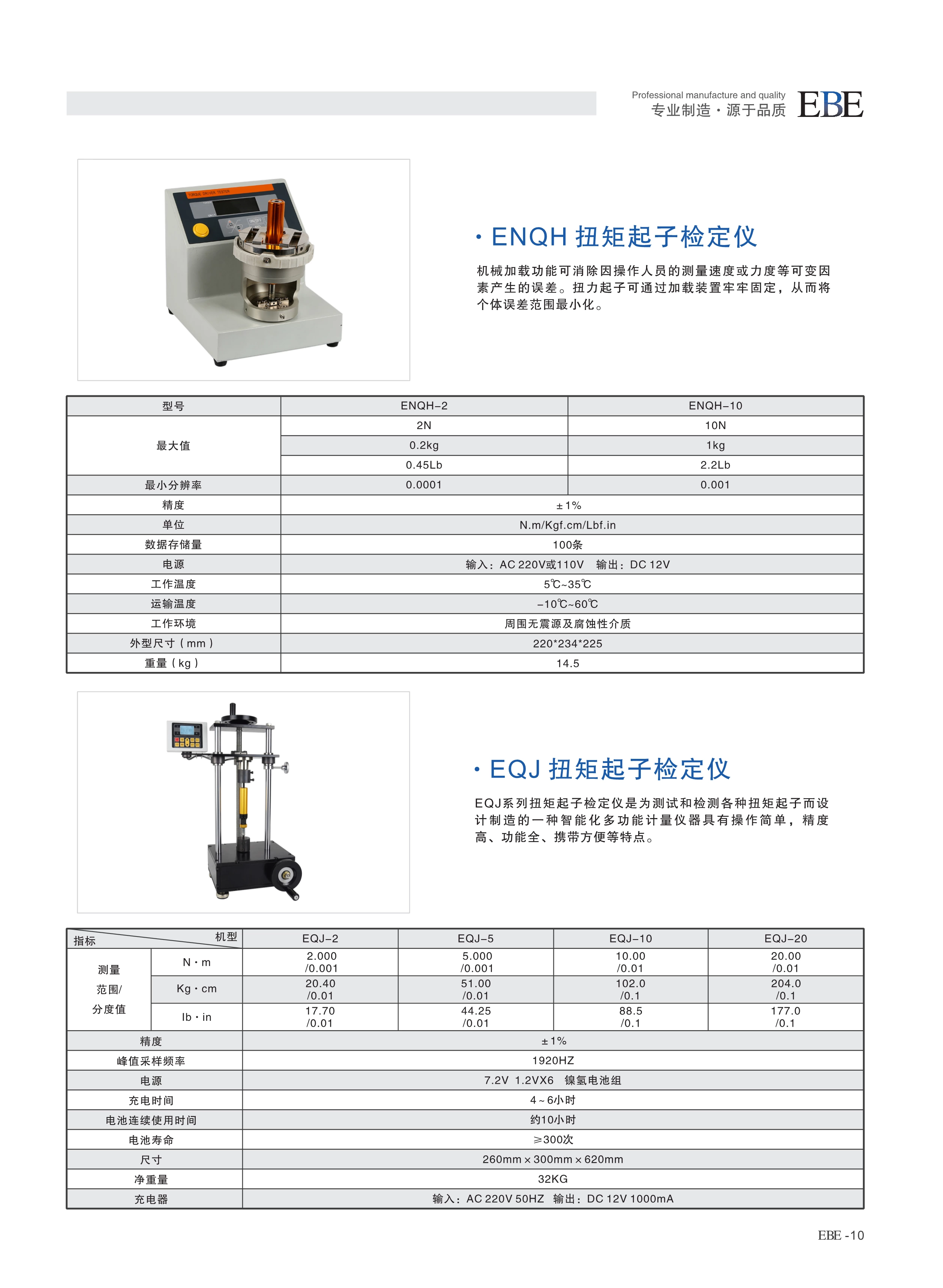 ENQH Torque driver tester